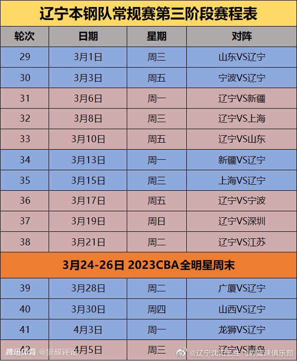 马扎里表示：“如果球员在联赛中表现出色，我总是会称赞他们。